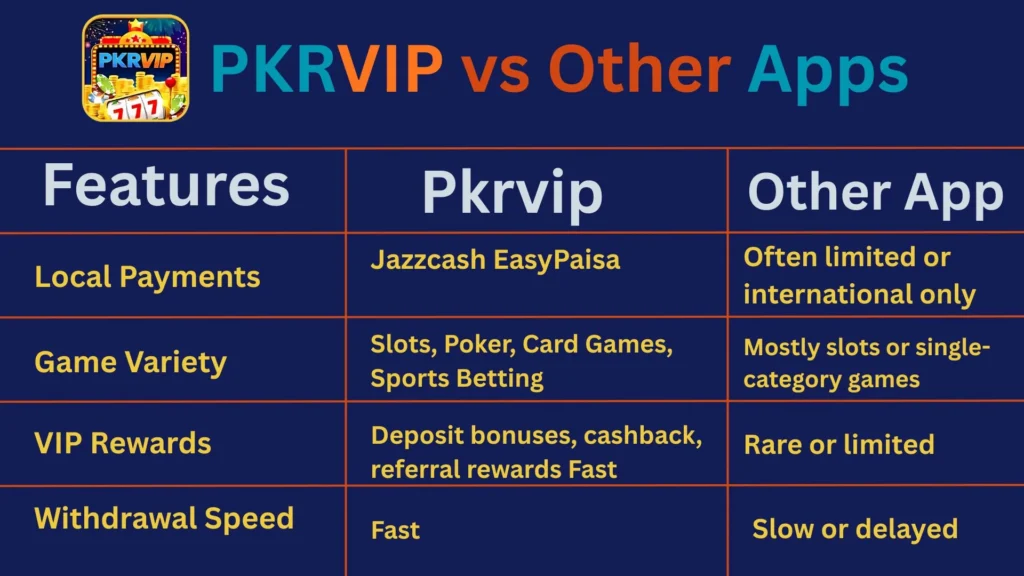 pkrvip