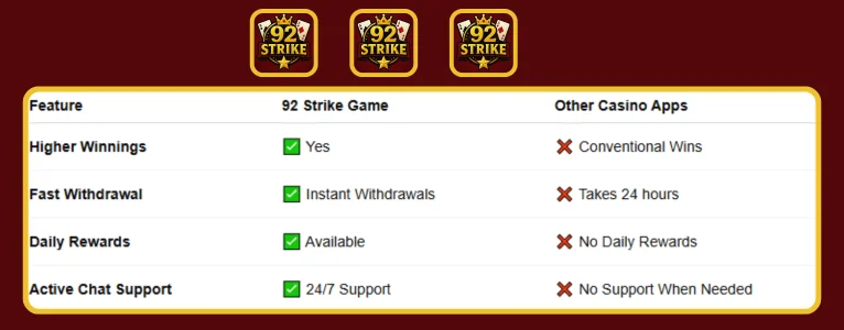 92 strike game