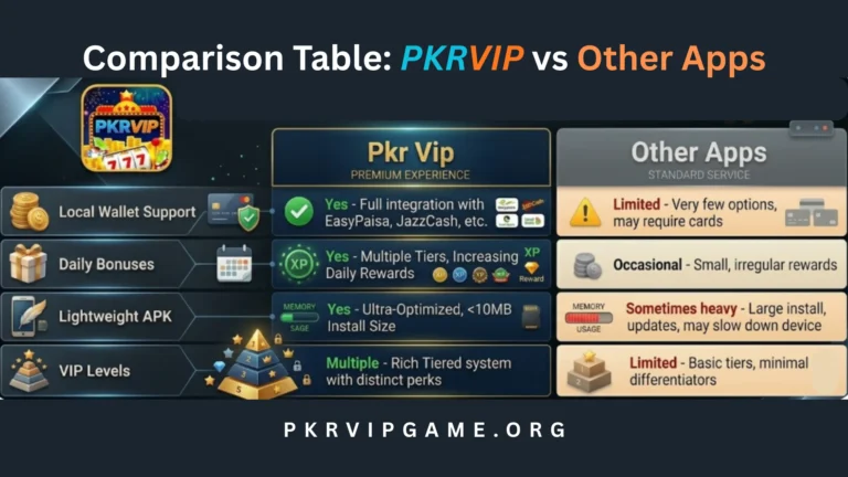 PKRVIP vs other apps